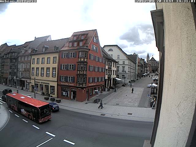 Zeitraffer Zeitraffer